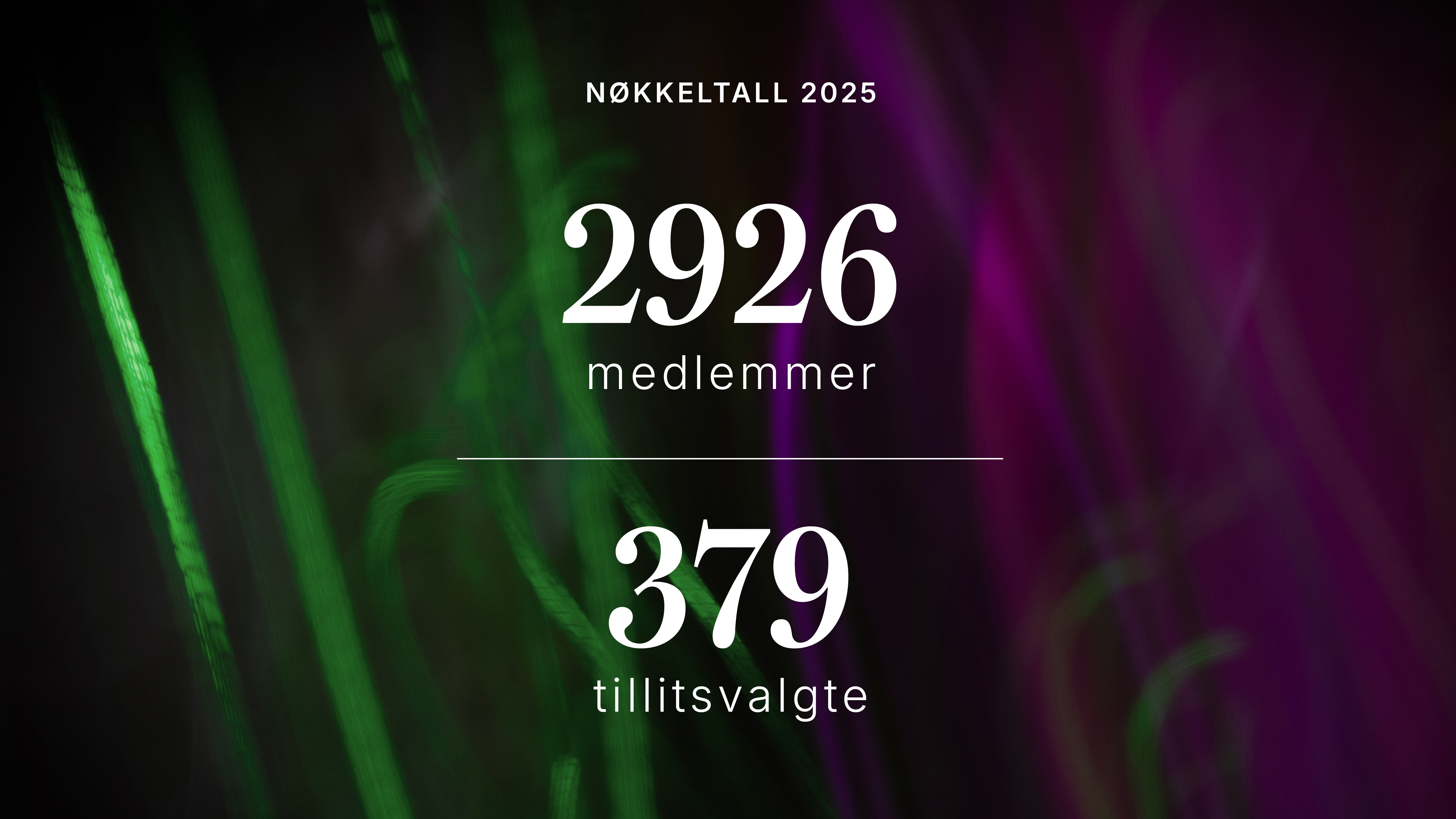 Nøkkeltall 2025 årsoppsummering