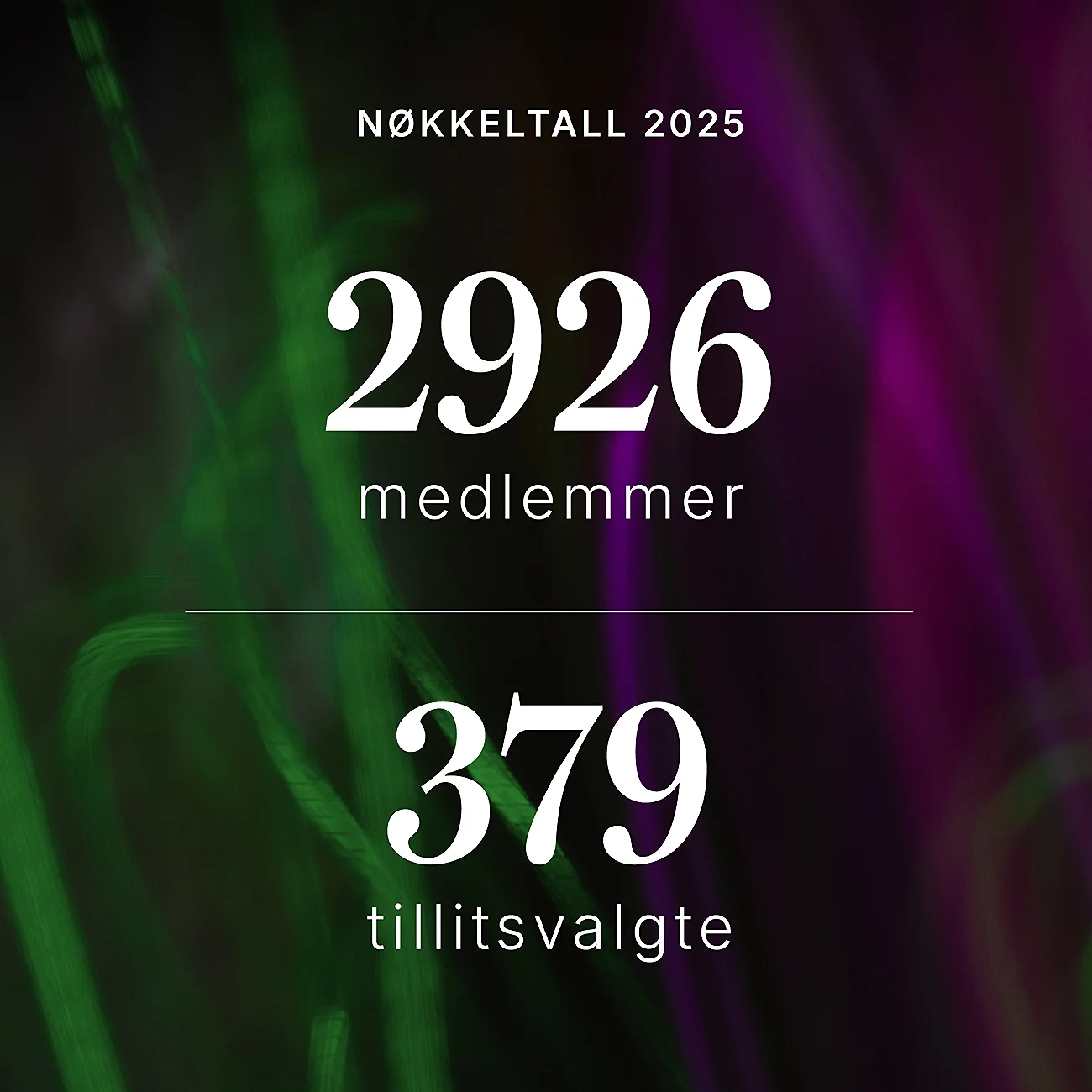 Nøkkeltall 2025 årsoppsummering